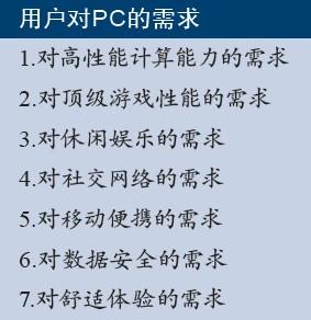 用户对PC的需求