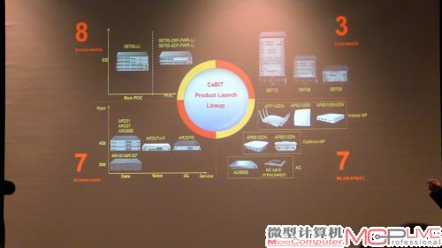 华为在汉诺威CeBIT发布多款新品及新的企业应用市场策略