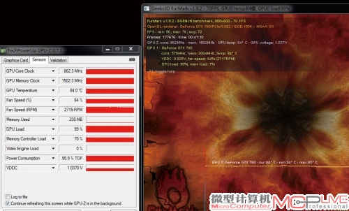 图2：GTX 780的满载温度为84℃